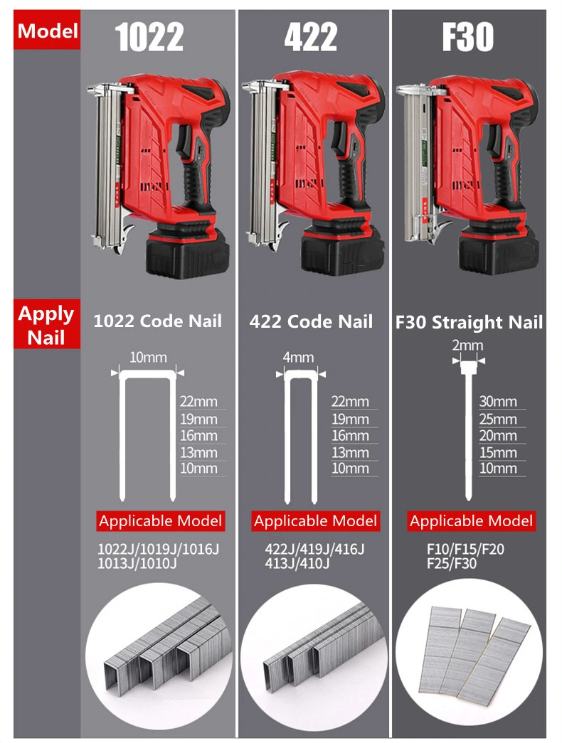 20V Wosai Cordless Framing Nail Gun Nailer Wood Frame Concrete Deco Staple Electrical Nail Gun for Wood